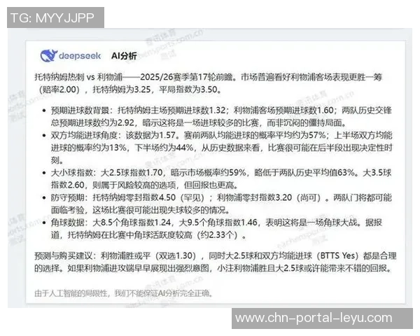 提升足球训练效果的可视化展示与分析方法探讨